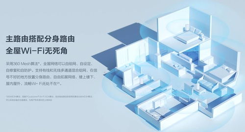 共享闲置带宽，掘金新风口？国内首款Wi-Fi 6路由器来袭